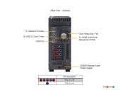 Serwer Supermicro SYS-751A-I